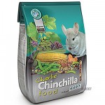 Nourriture pour chinchilla