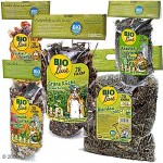 Nourriture pour cobaye